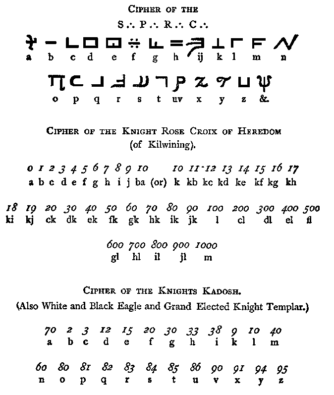 Masonic Writing