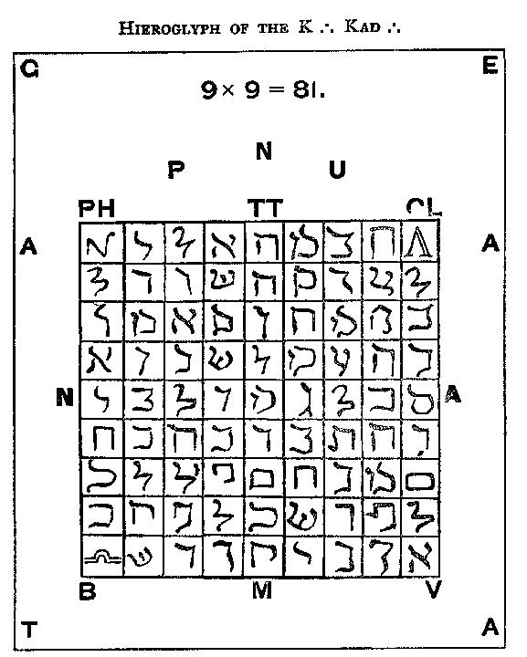 Masonic Writing