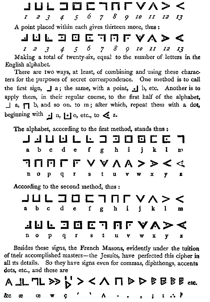 Masonic Writing